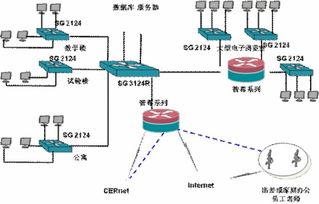 艾泰科技智尊系列普教行业网络组建方案 构建智慧教育网络新生态